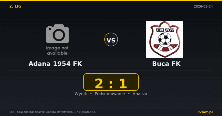 Adana 1954 FK – Buca FK 2:1 wynik i analiza