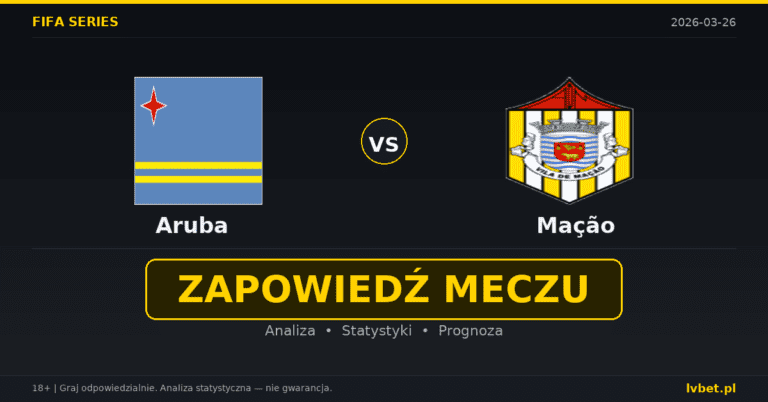 Aruba – Mação: typy i kursy 26.3