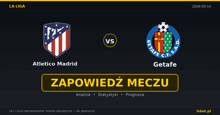 Atletico Madrid – Getafe: typy bukmacherskie i kursy 14.3 (La Liga)