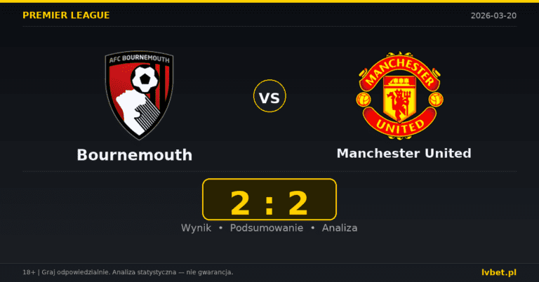 Bournemouth – Manchester United 2:2 wynik i analiza