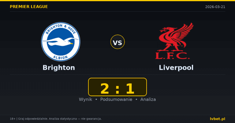 Brighton – Liverpool 2:1 wynik i analiza