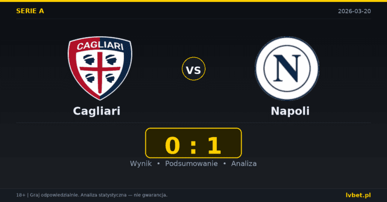 Cagliari – Napoli 0:1 wynik i analiza