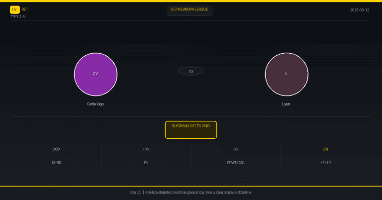 Celta Vigo – Lyon [1:1] — podsumowanie i analiza