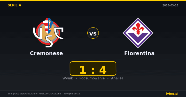 Cremonese – Fiorentina 1:4 wynik i analiza