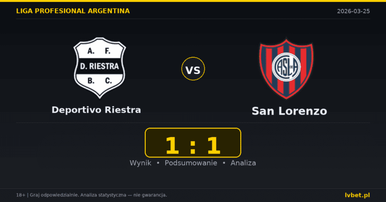 Deportivo Riestra – San Lorenzo 1:1 wynik i analiza