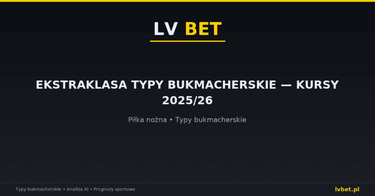 Ekstraklasa typy bukmacherskie — kursy 2025/26