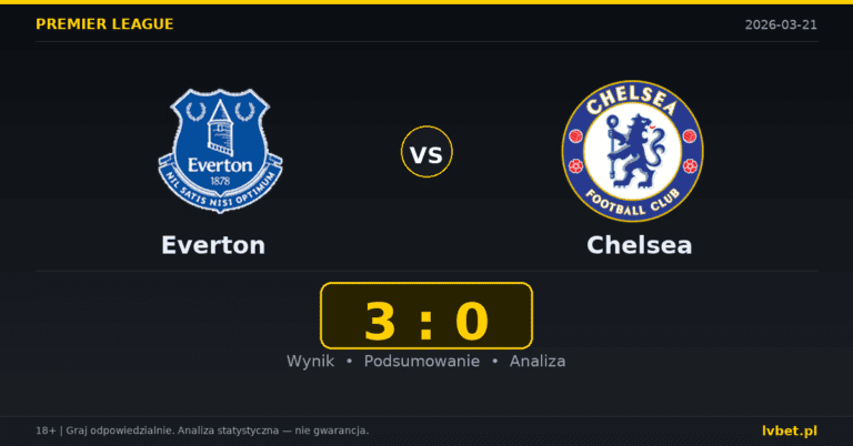 Everton – Chelsea 3:0 wynik i analiza