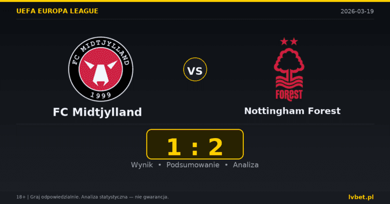 FC Midtjylland – Nottingham Forest 1:2 wynik i analiza