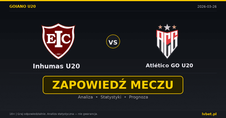 Inhumas U20 – Atlético GO U20: typy i kursy 26.3