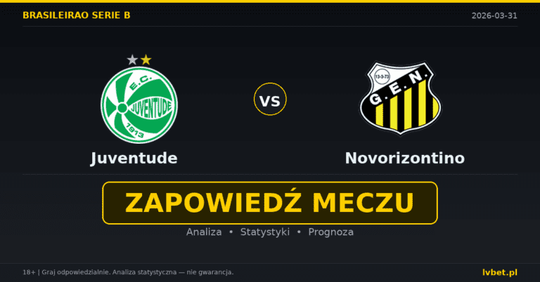 Juventude – Novorizontino: typy bukmacherskie Brasileirao Serie B 31.3.2026
