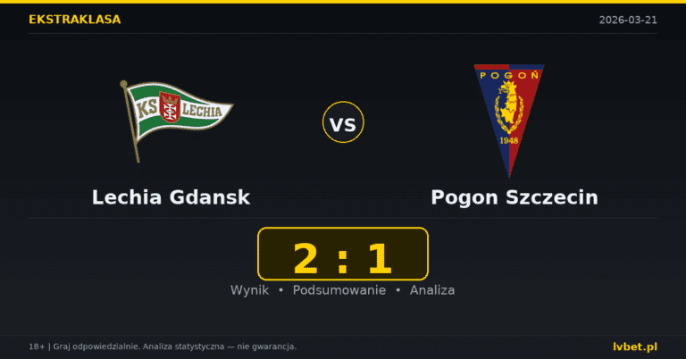 Lechia Gdansk – Pogon Szczecin 2:1 wynik i analiza
