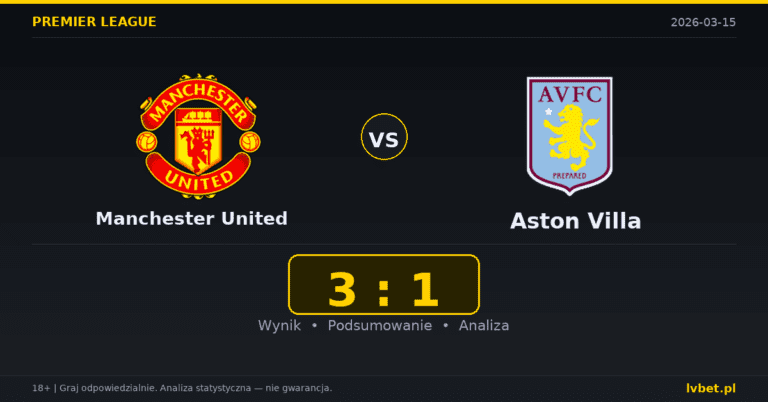 Manchester United – Aston Villa 3:1 wynik i analiza