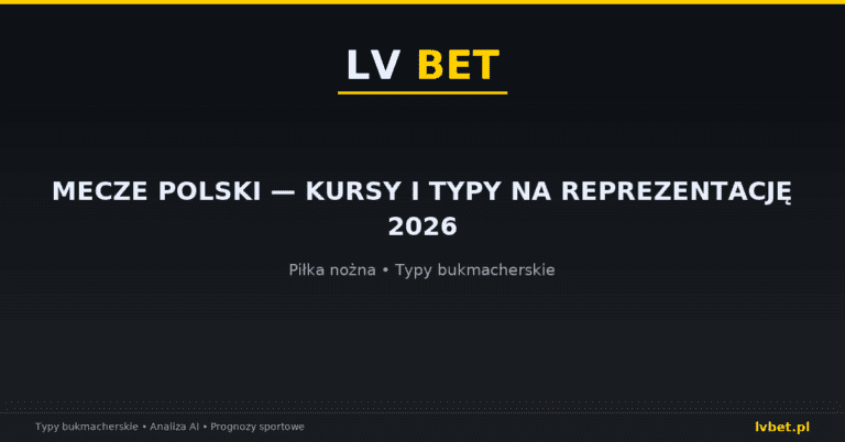 Mecze Polski — kursy i typy na reprezentację 2026