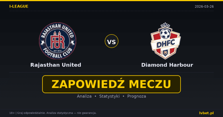 Rajasthan United – Diamond Harbour typy 26.3