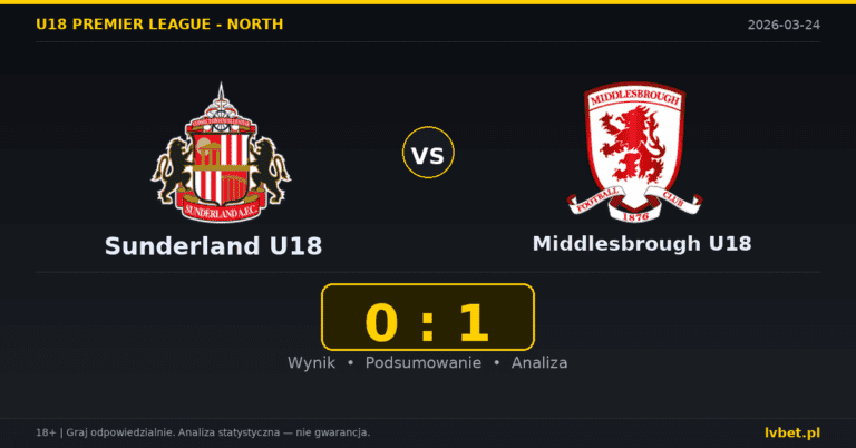 Sunderland U18 – Middlesbrough U18 0:1 wynik i analiza