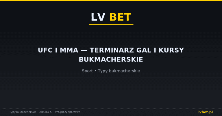 UFC i MMA — terminarz gal i kursy bukmacherskie
