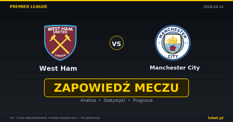 West Ham – Manchester City: typy bukmacherskie i kursy 14.3 (Premier League)