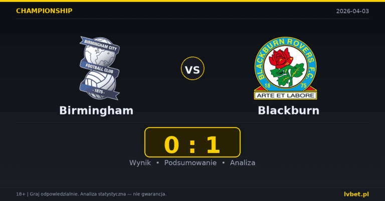 Birmingham – Blackburn 0:1 wynik i analiza