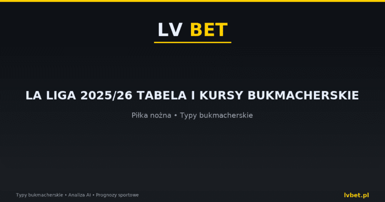 La Liga 2025/26 tabela i kursy bukmacherskie
