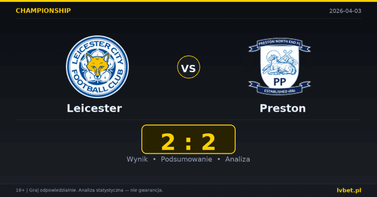 Leicester – Preston 2:2 wynik i analiza