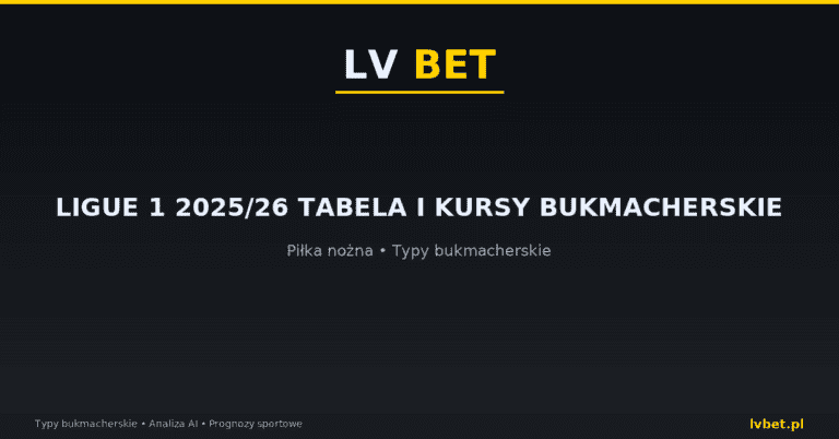 Ligue 1 2025/26 tabela i kursy bukmacherskie