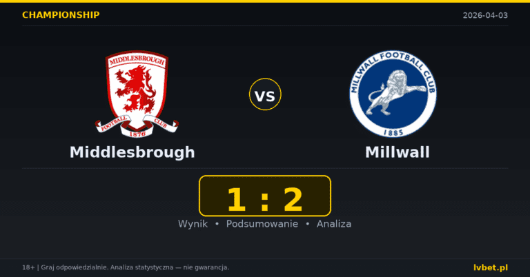 Middlesbrough – Millwall 1:2 wynik i analiza
