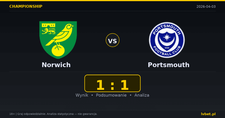 Norwich – Portsmouth 1:1 wynik i analiza