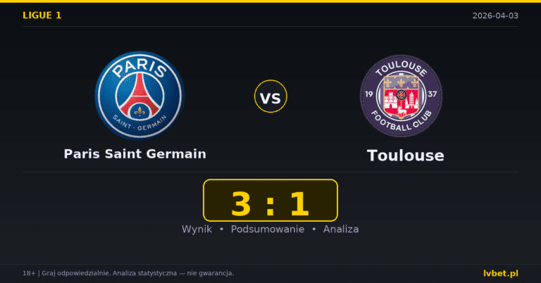 Paris Saint Germain – Toulouse 3:1 wynik i analiza