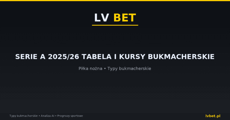 Serie A 2025/26 tabela i kursy bukmacherskie
