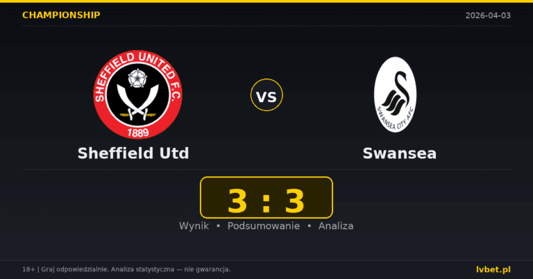 Sheffield Utd – Swansea 3:3 wynik i analiza