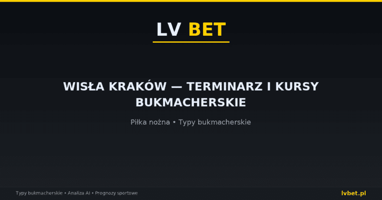 Wisła Kraków — terminarz i kursy bukmacherskie